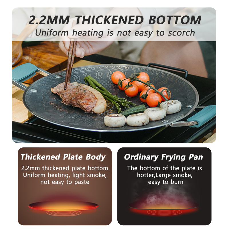 Naturehike-sartén para barbaco - Camping Cooking Tray reseña y precio