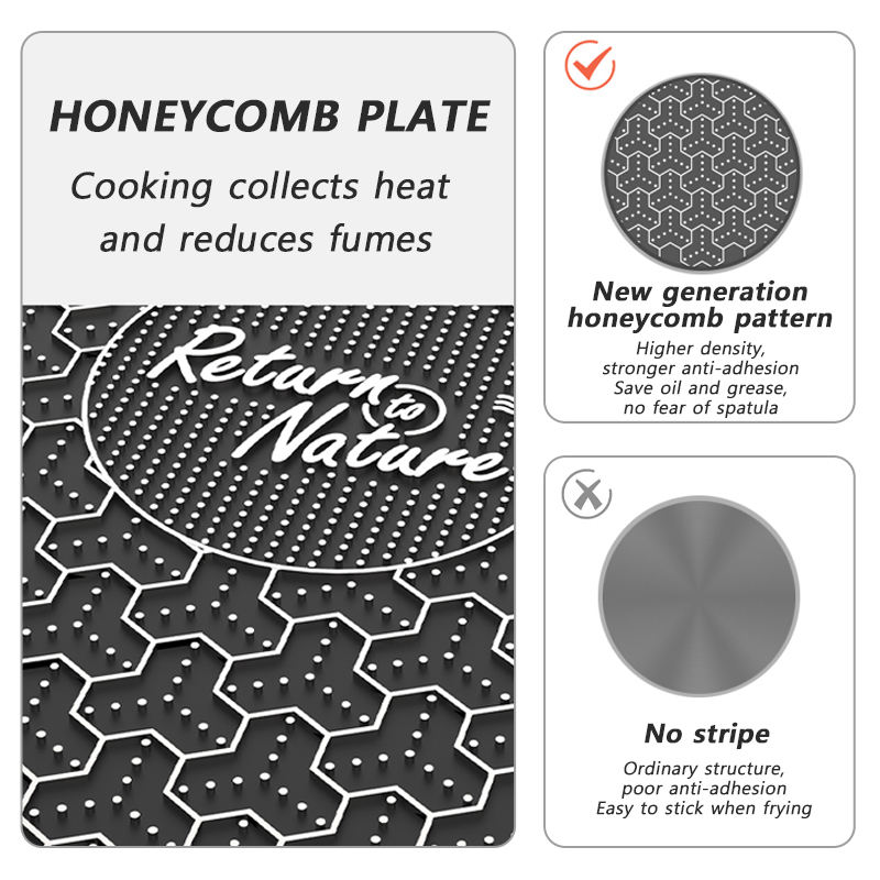 Naturehike-sartén para barbaco - Camping Cooking Tray reseña y precio